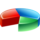 Pie Chart Emoticon