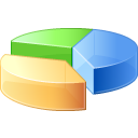 Pie Chart Emoticon