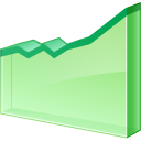 Line Chart Emoticon