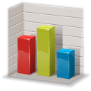 Column Chart Emoticon