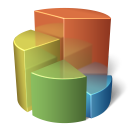 Pie Chart Emoticon