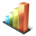 Bar Chart Emoticon