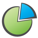 Chart Pie Emoticon