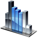 Column Chart Emoticon