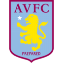 Aston Villa Emoticon