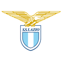 Ss Lazio Emoticon