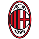 Ac Milan Emoticon