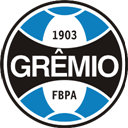 Gremio Emoticon