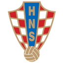 Croatia Emoticon