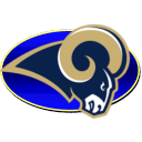 Rams Emoticon