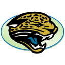 Jaguars Emoticon