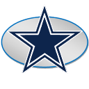 Cowboys Emoticon