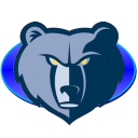 Grizzlies Emoticon