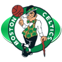 Celtics Emoticon