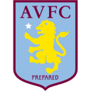 Aston Villa Emoticon