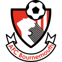 Afc Bournemouth Emoticon